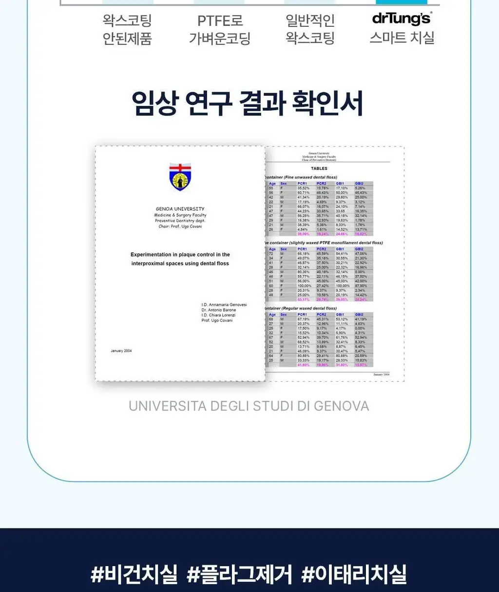 [대용량] 닥터텅스 이태리 치실 6개입 상세페이지 11